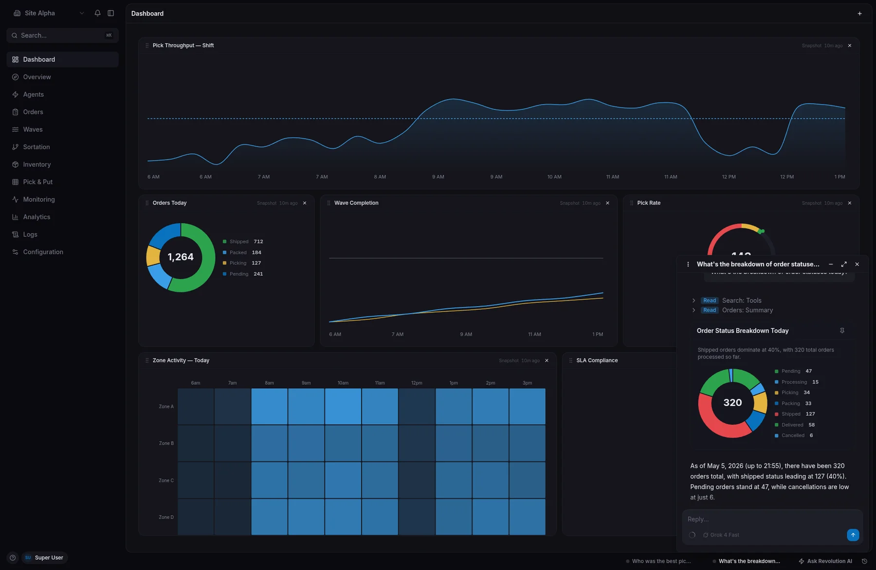 Revolution St. warehouse execution dashboard — dark mode